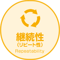 継続性