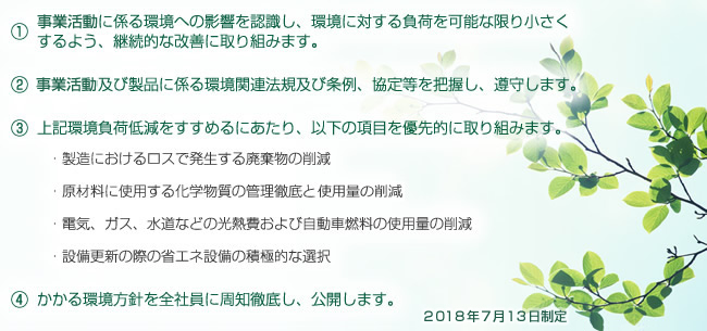 環境方針