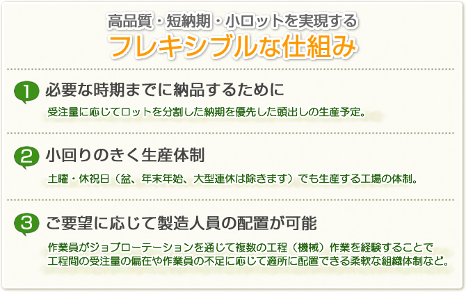 弊社の強み3要素