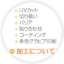 加工について